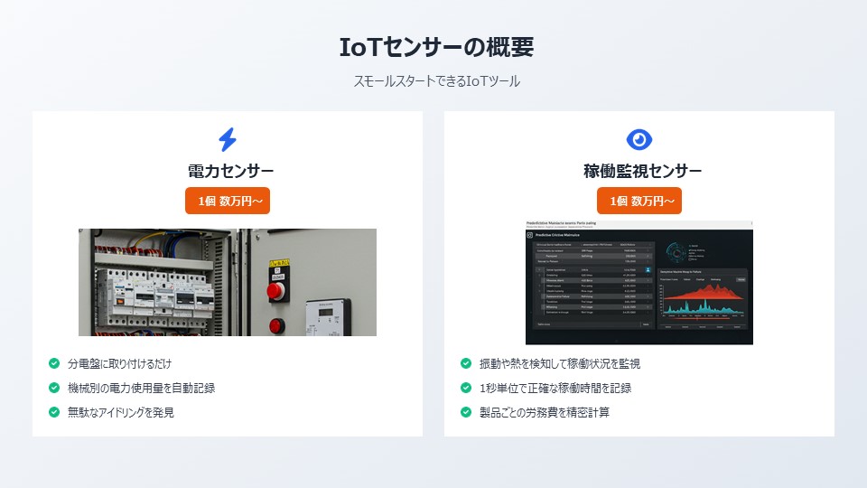 IoTセンサーの概要を詳細に図解