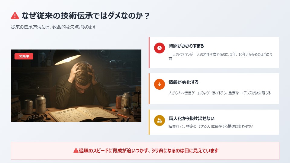 なぜ従来の技術伝承ではダメなのかを詳細に図解