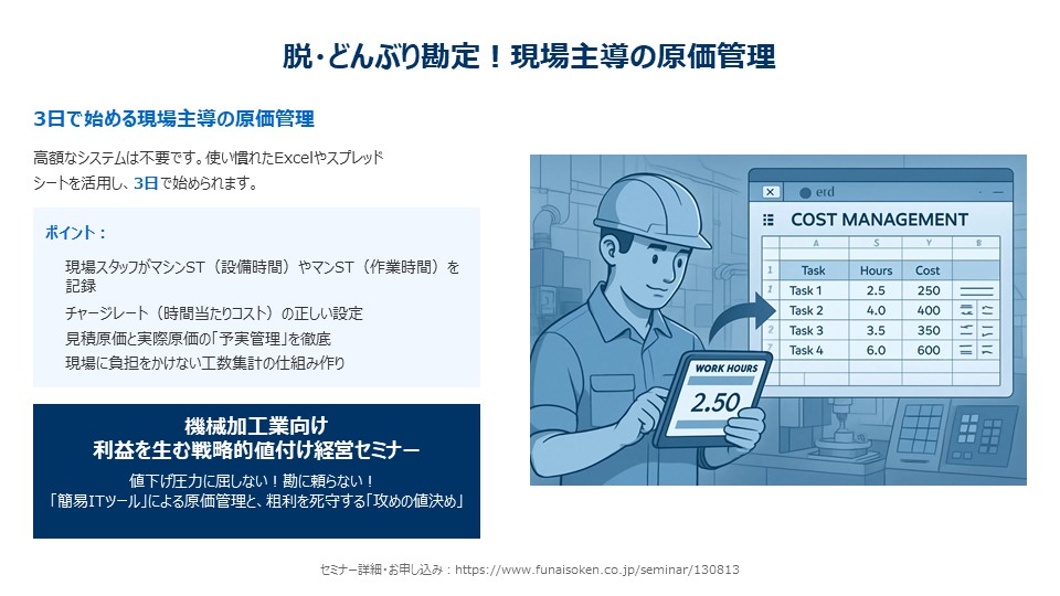 脱・どんぶり勘定！現場主導の原価管理を詳細に図解