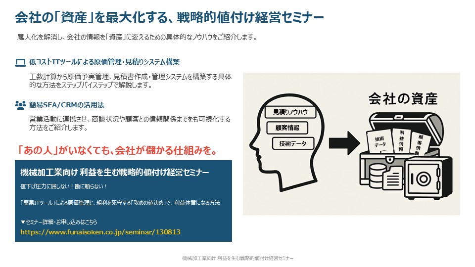 戦略的値付け経営セミナーを詳細に図解